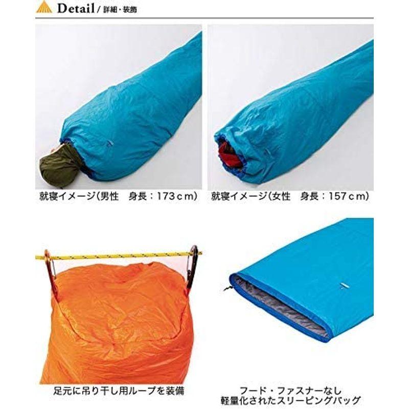 finetrack ファイントラック ポリゴンネスト ブルーUL ブルー ブルーUL ファイントラック ポリゴンネスト ブルー