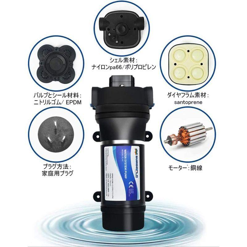 NEWTRY　給水　排水ポンプ　ダイヤフラムポンプ　自吸式ウォーターポンプポンプ　RV水道水ポンプ　自動スイッチ　大流量　17L　min