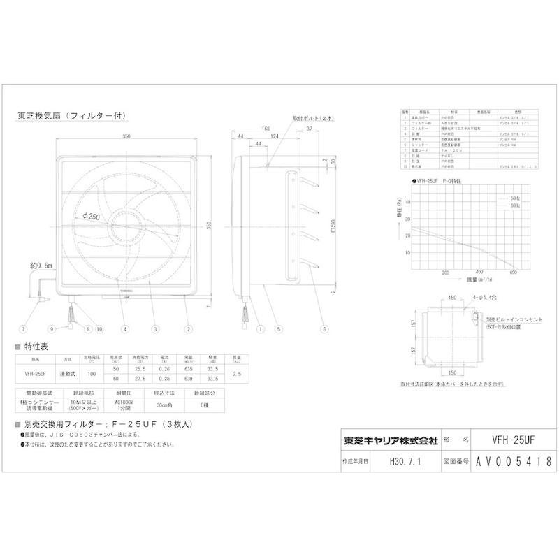 東芝ライテック　換気扇　VFH-25UF