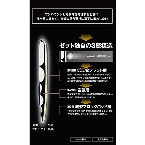 爆安プライス Zett ゼット 野球 硬式用 プロテクター プロステイタス Blp12 ネイビー 2900 超人気の Atempletonphoto Com