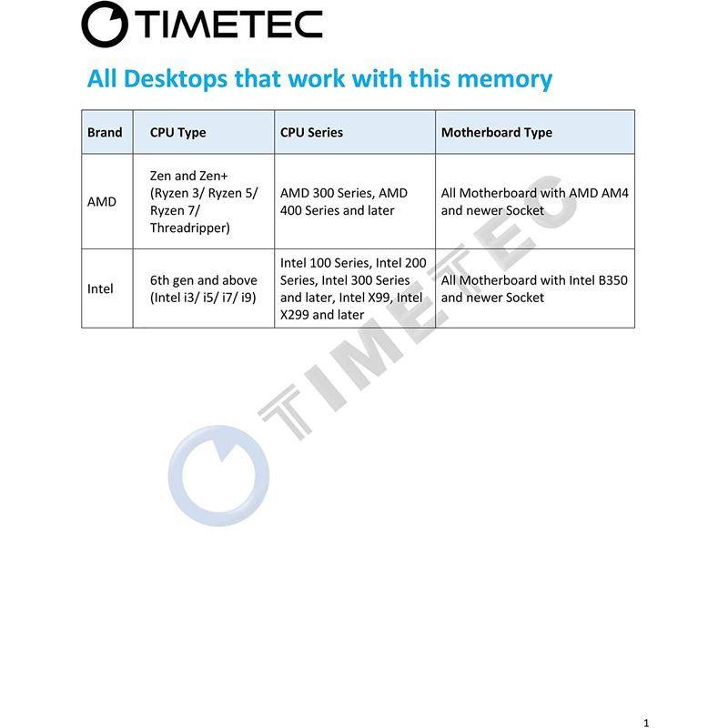 Timetec Hynix 3000MHz IC 高性能 メモリー Gaming 32GB(2x16GB) PCパーツ 1 35V PC4 24000  3000MHz DDR4 20211104170721 00734 ジアテンツー