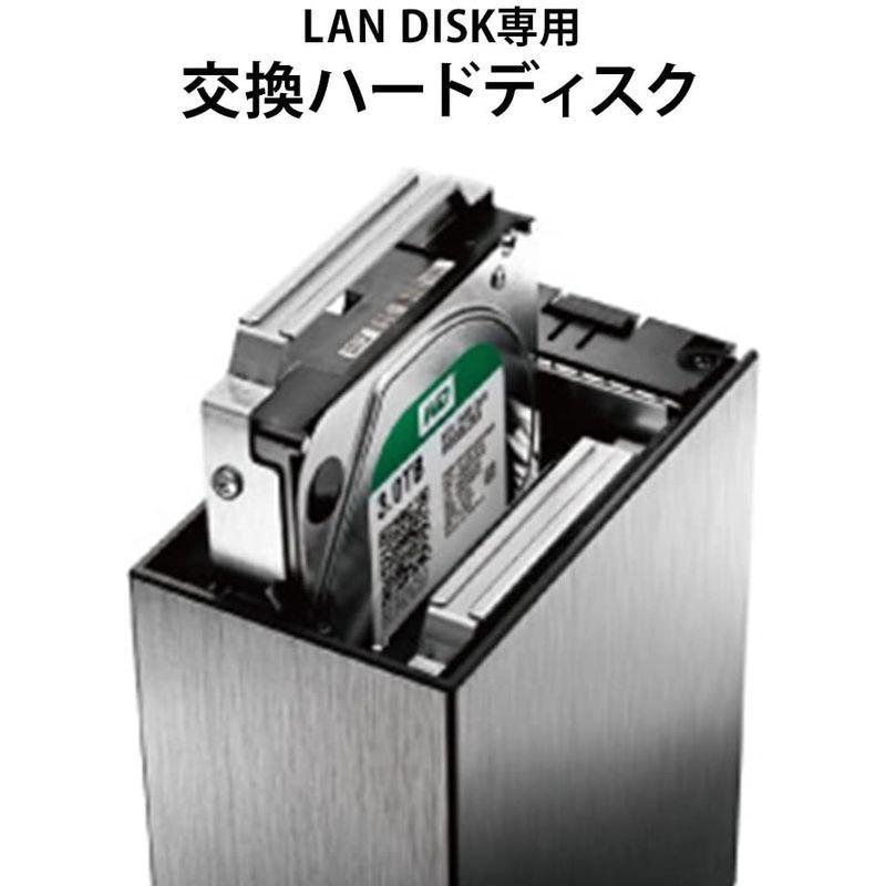 I-O DATA HDL2-AAシリーズ専用交換用ハードディスク 1TB HDLA-OP1BG アイ・オー・データ HDL2-AAシリーズ専用交換用ハードディスク 1TB