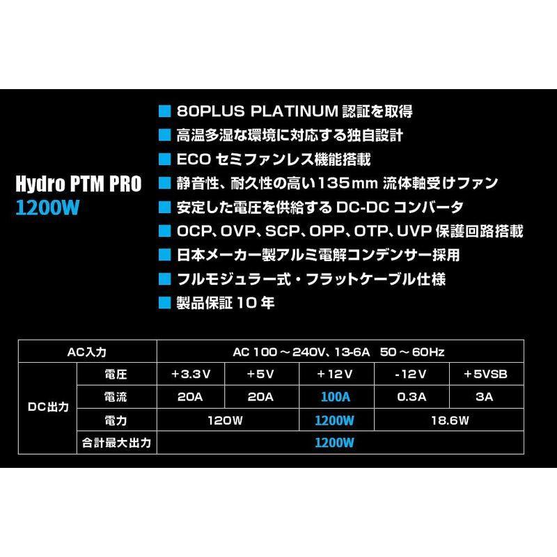 FSP 80+ PLATINUM認証 ATX電源 フルモジュラータイプ HPT2-1200M ...