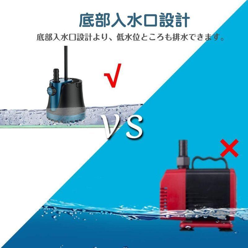 LNSTUDIO 水中ポンプ 底部入水式 循環ポンプ 吐出量3000L/H 最大揚程3M
