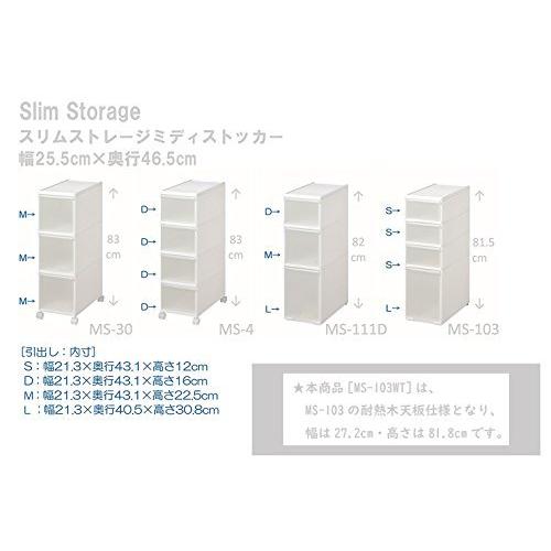 肌触りがいい ライクイット Like It キッチン収納 耐熱木天板 ストッカー ワイド 幅27 2x奥46 5x高81 8cm ホワイト 日本製 Ms 103wt 高質で安価 Studiostodulky Cz