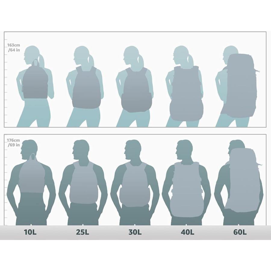 【即購入⭕️】 ファウデ リュック ブレンタ40 Lava 【D2268409334】(11770円)