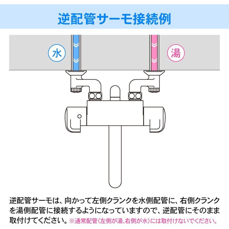 カクダイ　サーモスタットシャワー混合栓　逆配管　173-132