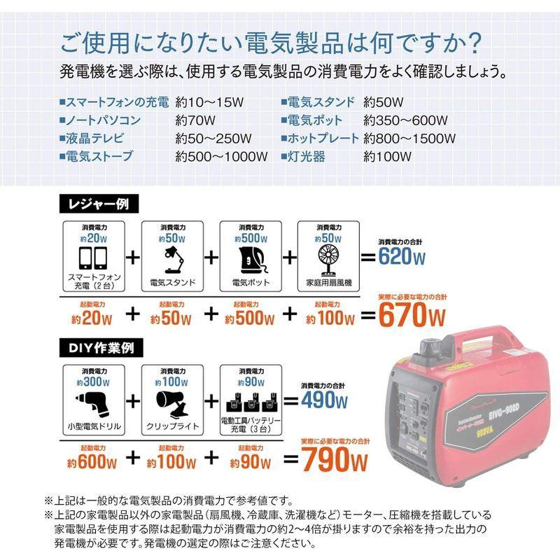 激安の ナカトミ インバーター発電機 定格出力0.9kVA 正弦波 50Hz 60Hz