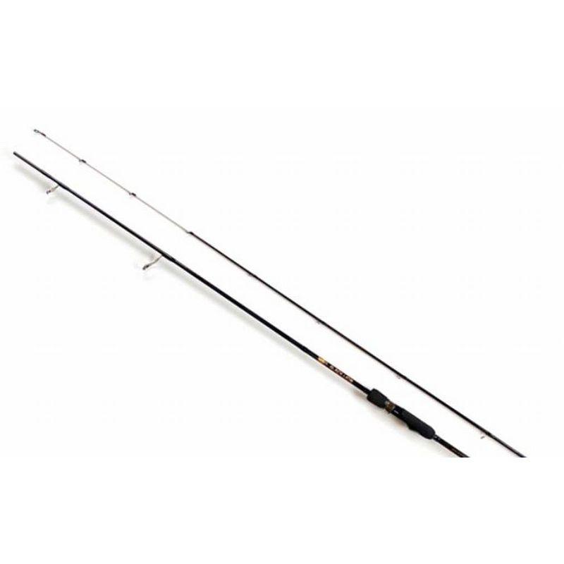 ブラックライオン ティップランロッド 75M TipホワイトVer. BLACK LION