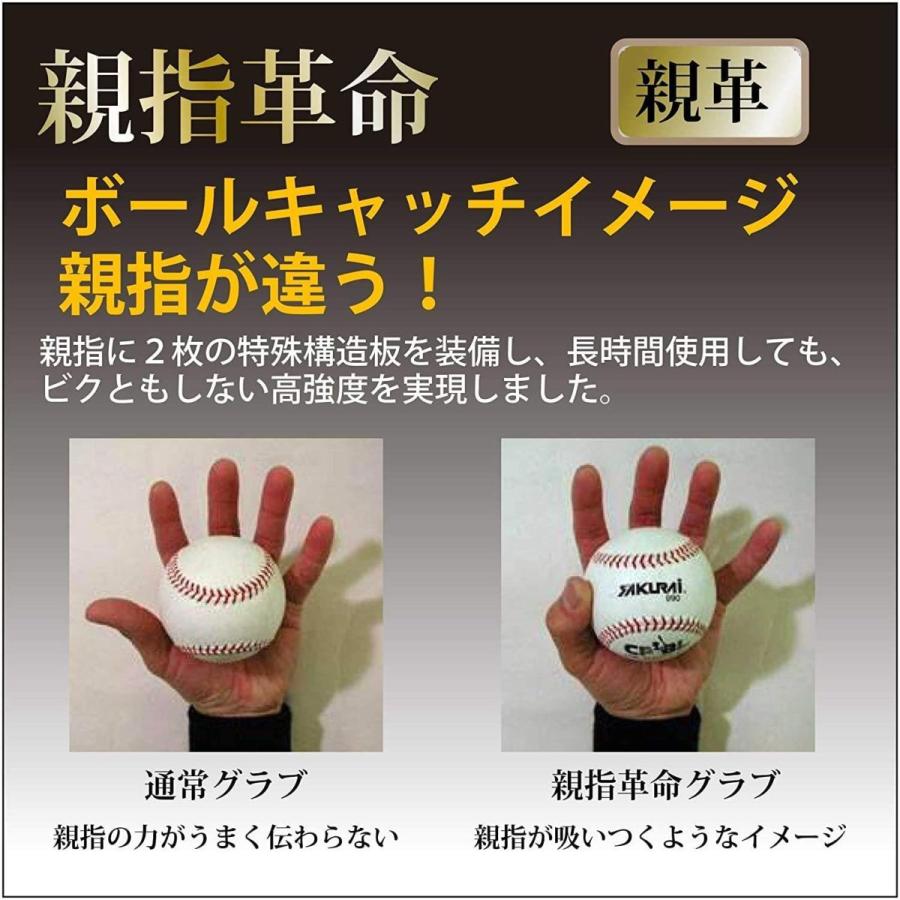 【新品】 サクライ貿易(SAKURAI) PROMARK(プロマーク) 一般ソフトボール用グローブ 捕手・一塁手用 親指革命 3号球用 PCMS-48 【2100087422】(10908円)