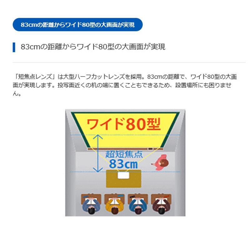 エプソン（EPSON） EB-L210SW ビジネスプロジェクター 短焦点