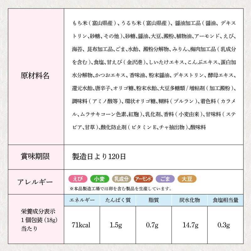 贈答 ギフト 歌づくし 12袋入 ×3個セット おかき かきもち 手土産 お土産 お菓子 富山柿山 日の出屋製菓産業｜jibamon｜09