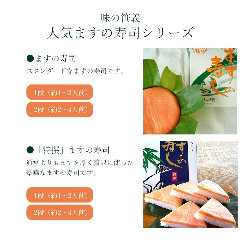 母の日 富山 味の笹義 ますの寿し1段 常温便 配達地域限定 おすすめ Ssy Ssy Masu03 地場もん通販yahoo 店 通販 Yahoo ショッピング