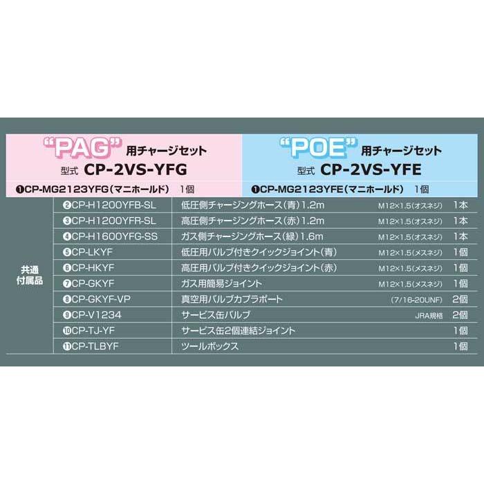 CP-2VS-YFG　デンゲン　R-1234YF専用 2バルブガスチャージセット PAG用｜jidousyakougu｜04