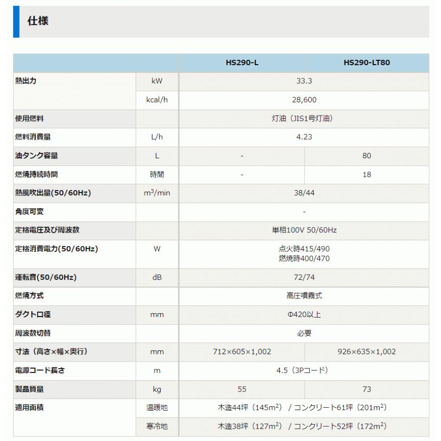 HS290-L1 60Hz オリオン機械 ジェットヒーター 熱交換式温風機 車上渡し :hs290-l-60:自動車工具専門店 通販 オリオン HS290-L 60HZ ジェットヒーター 業務用暖房器 タンク無し 熱交換 温風機 HS290-L-60 オリオン機械 ORION