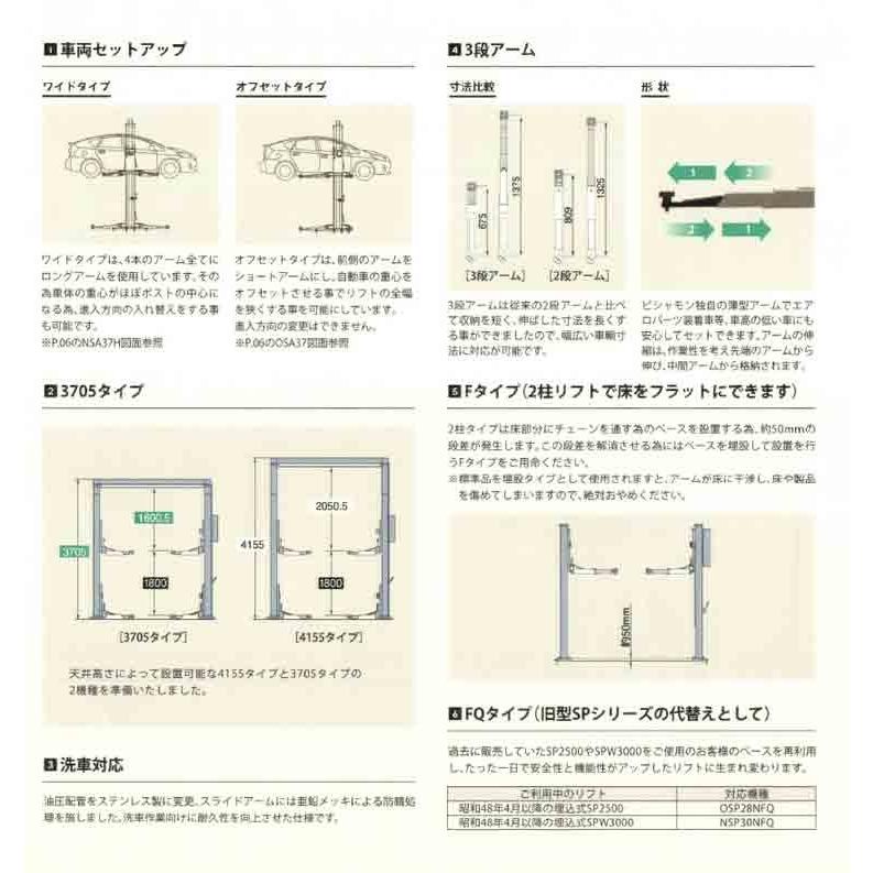 Bishamon スギヤス NSA37H 門型リフト 3.7トン ワイドタイプ Bishamon スギヤス NSA37H 門型リフト 3.7トン ワイドタイプ