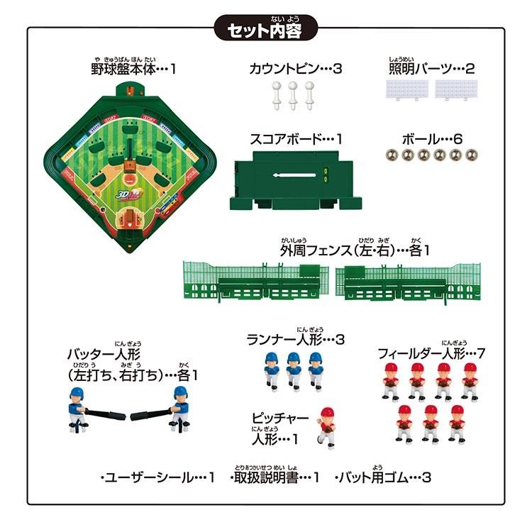 おもちゃ 野球盤 3Dエース スタンダード （ラッピング対象外）  野球盤・サッカー盤 EPT-06164｜jigsawclub｜03