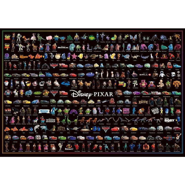 テンヨー（Tenyo） ジグソーパズル 1000ピース ディズニー/ピクサー 