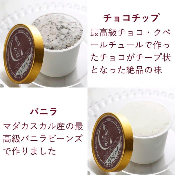 行列の忘れられない味 茶屋アイスクリーム 1mlカップ 5個 アイスクリームお試しセット 自家製アイス 送料込 簡易包装 ご自宅向き A Mr 自家焙煎 通販 Yahoo ショッピング