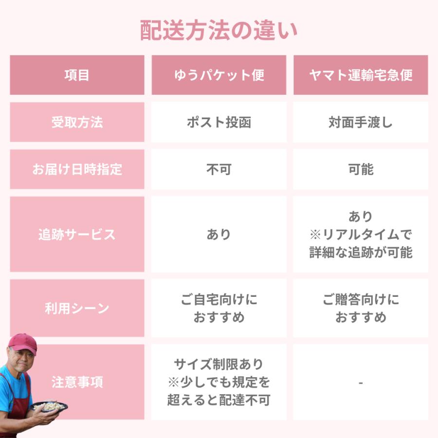 コーヒー豆 珈琲 ブラジル ロイヤルブレンド フクダトミオDOTベース