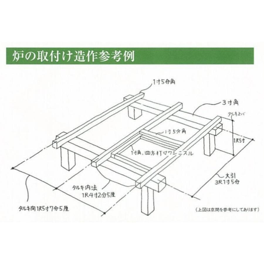 茶室設備 茶室備品 炉 耐火構造炉壇 マンション用 日本製 R02 : 実験
