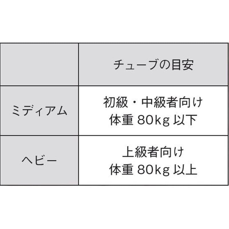 ニシスポーツ ダブルマンオーバースピード（6mヘビーチューブタイプ