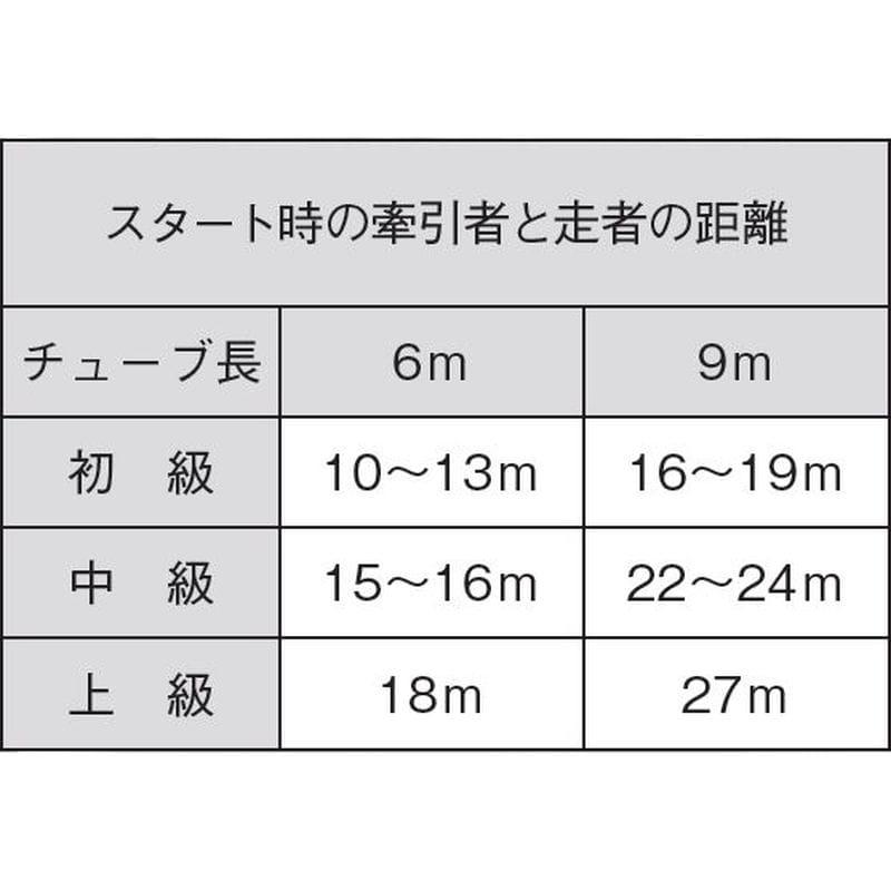 ニシスポーツ ダブルマンオーバースピード（6mヘビーチューブタイプ