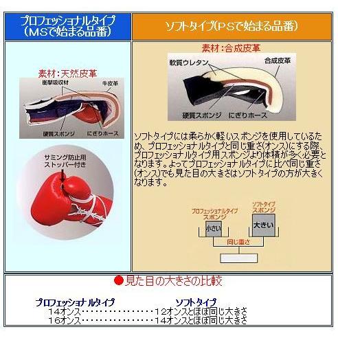 Winning（ウイニング） 受注生産 ボクシンググローブネーム刺しゅう