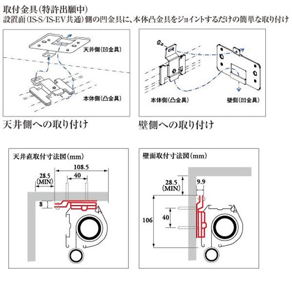 IZUMI 80インチ スプリングロールスクリーン IS-S80W 未使用① IZUMI スプリングロールスクリーン 80インチ 1式 IS-S80VAW