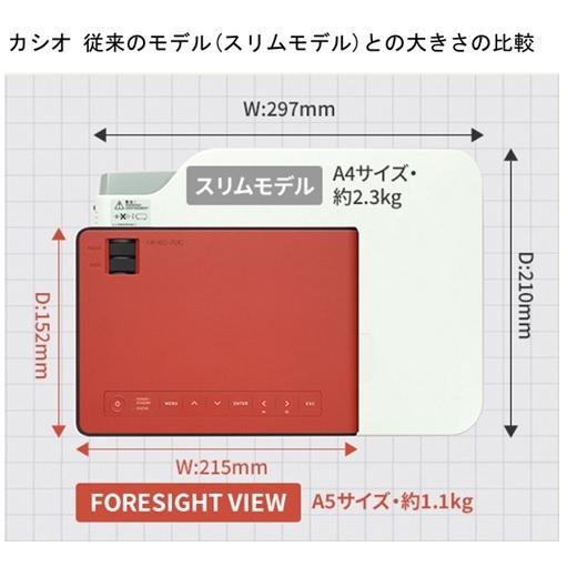 CASIO（カシオ） カシオ計算機 スマートスタイルプロジェクター