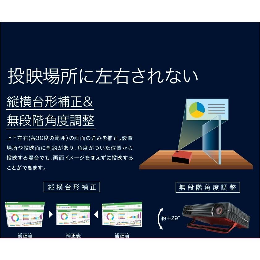 CASIO（カシオ） カシオ計算機 スマートスタイルプロジェクター