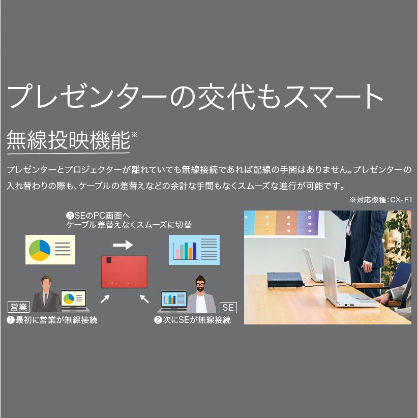 CASIO（カシオ） カシオ計算機 スマートスタイルプロジェクター