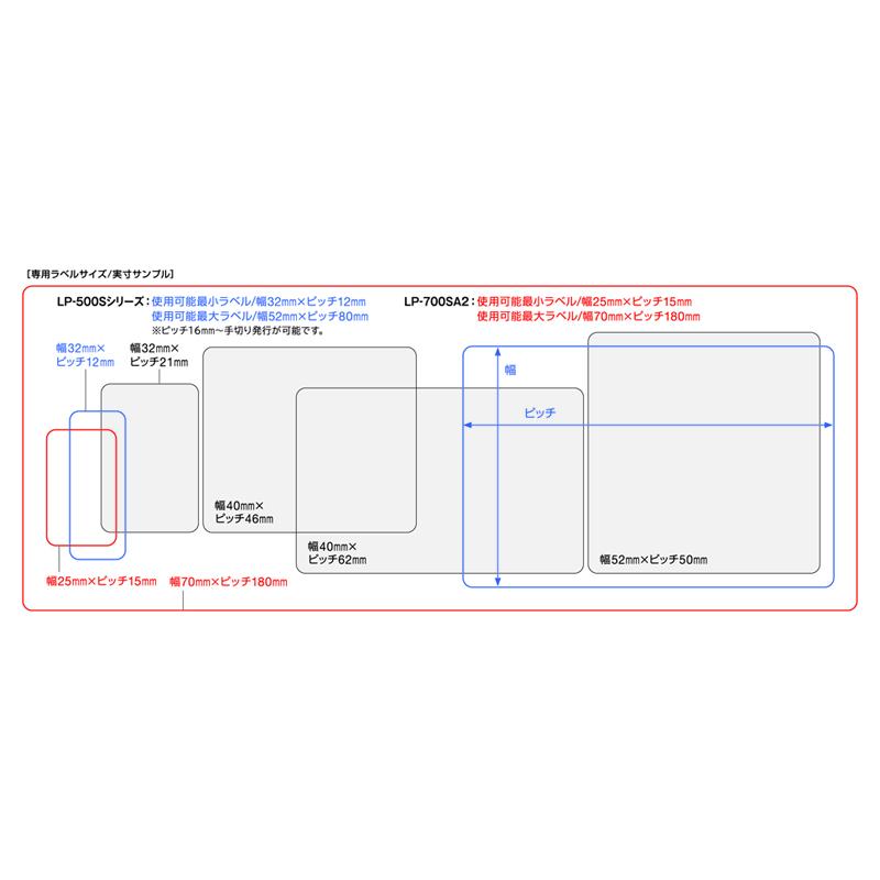 マックス　感熱ラベルプリンタ用上質感熱紙ラベル　幅40×ピッチ62　640枚×6巻入　LP-S4062 [ IL90277 ]｜jimu-zo｜02