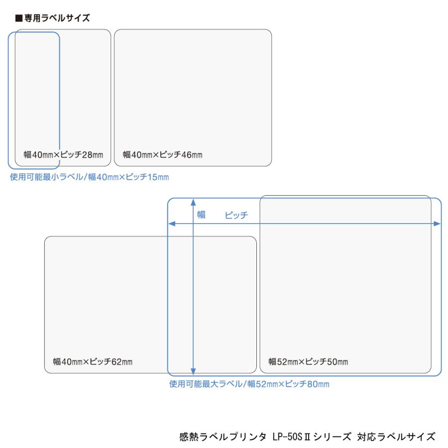 マックス　感熱ラベルプリンタ用上質感熱紙ラベル　幅40×ピッチ62　640枚×6巻入　LP-S4062 [ IL90277 ]｜jimu-zo｜03