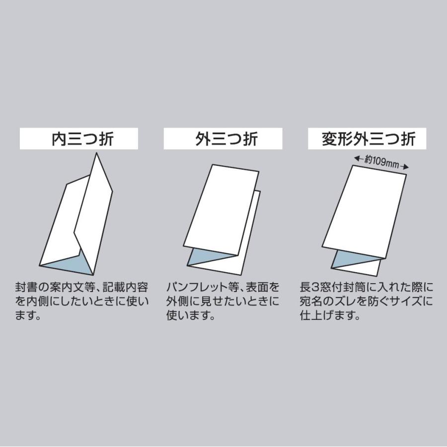 マックス　紙折り機　A4三つ折り専用　50Hz　EF90015　50Hz地域向け　EPF-200