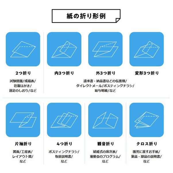 ライオン事務器 ライオン事務器 全自動紙折機(ストッパータイプ ライオン事務器 ライオン事務器 全自動紙折機(ストッパータイプ