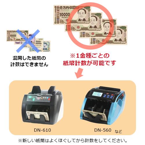 ダイト　紙幣計数機　DN-560_3