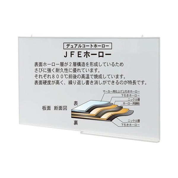 馬印 MRシリーズ 壁掛ホワイトボード 予定表 ニッケルホーロー MR23S
