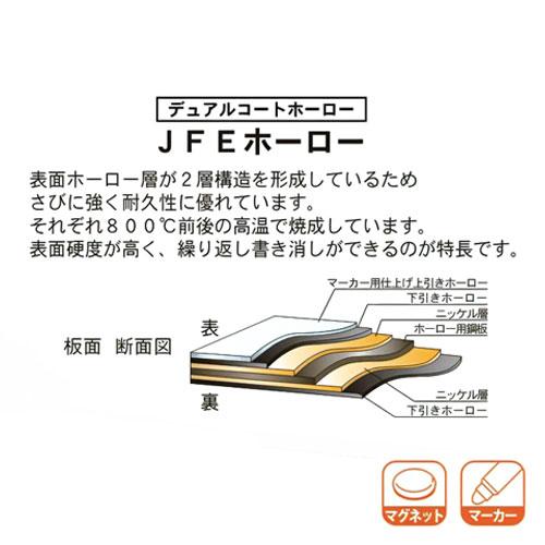 馬印 馬印 デスクトップボード(ホワイトボード仕様・両面) 23 馬印 馬印 デスクトップボード(ホワイトボード仕様・両面) 23