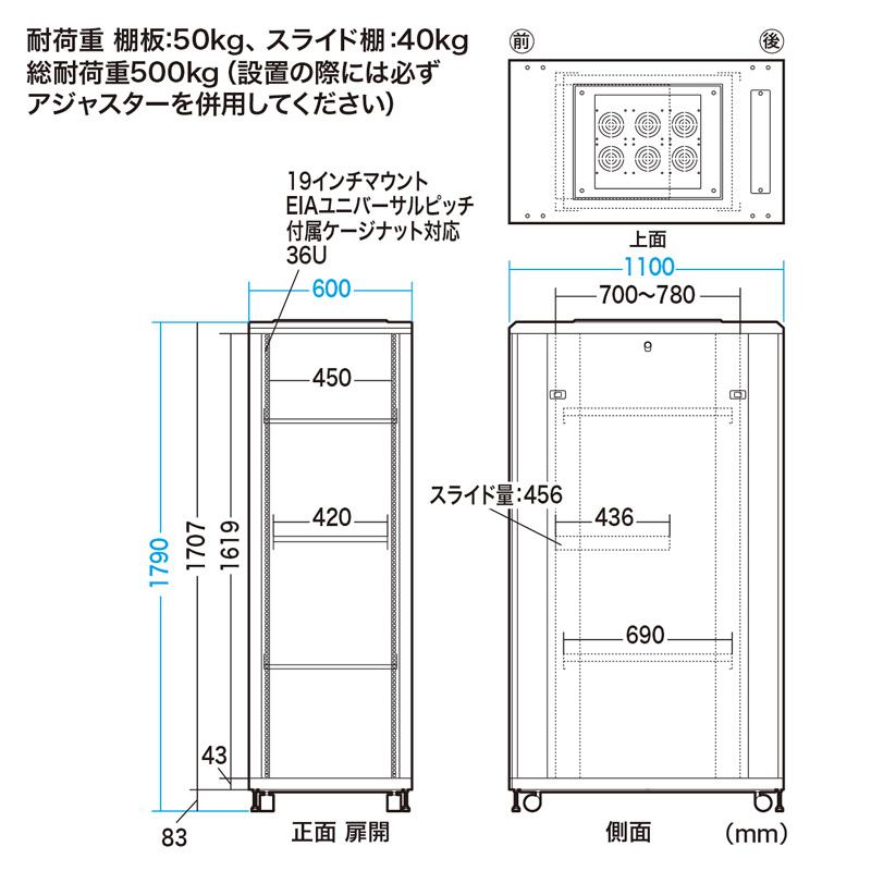 SANWA SUPPLY（サンワサプライ） 【車上渡し・法人限定】19インチ