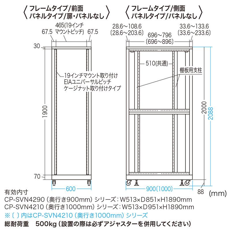 サンワサプライ　19インチサーバーラック　パネルなし(42U)　ライトグレー　CP-SVN4210NPGYN_5