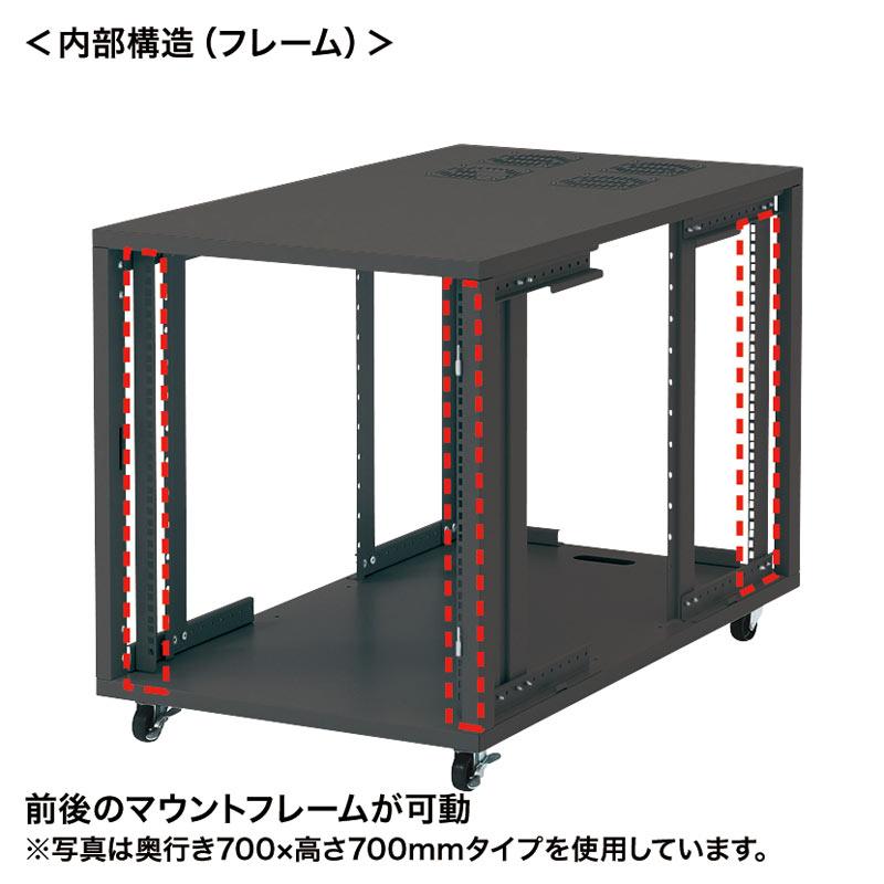 サンワサプライ　19インチサーバーボックス(9U)　奥行き600mm　CP-SVNC1_2