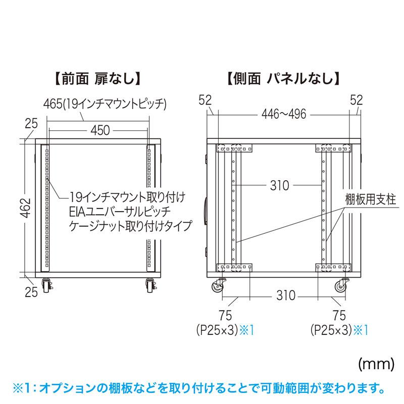 サンワサプライ　19インチサーバーボックス(9U)　奥行き600mm　CP-SVNC1_9