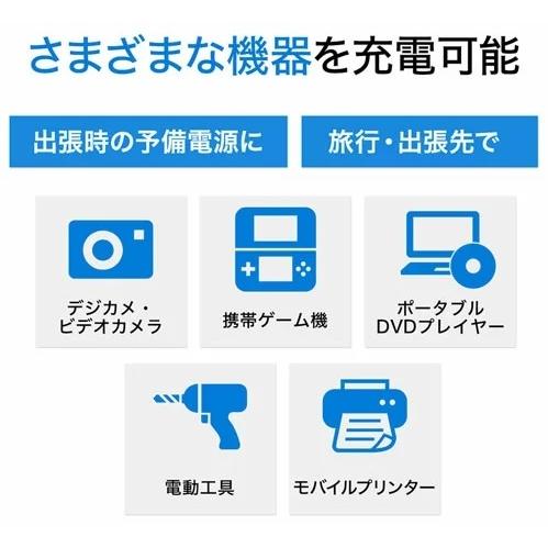 SANWA SUPPLY サンワサプライ モバイルバッテリー(AC・USB出力 SANWA SUPPLY サンワサプライ モバイルバッテリー(AC・USB出力