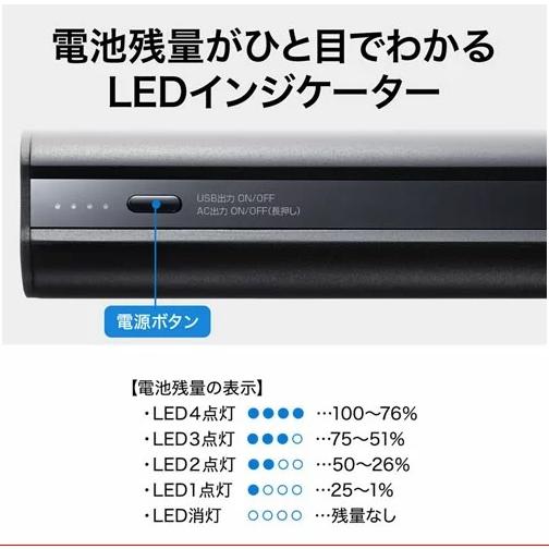 SANWA SUPPLY サンワサプライ モバイルバッテリー(AC・USB出力 SANWA SUPPLY サンワサプライ モバイルバッテリー(AC・USB出力