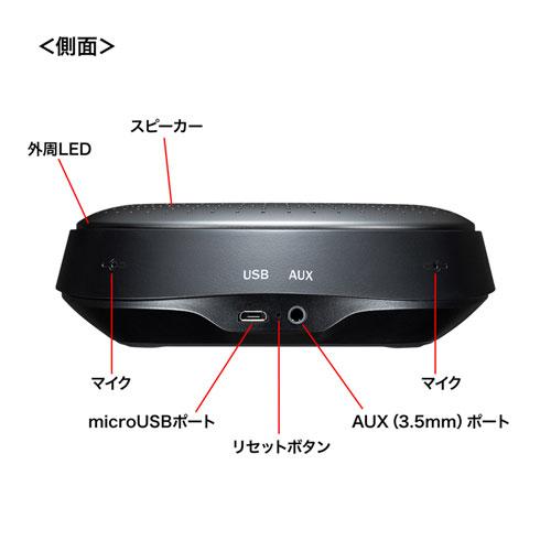 サンワサプライ Bluetooth会議スピーカーフォン MM-BTMSP1 サンワサプライ Bluetooth会議スピーカーフォン MM-BTMSP1 : 事務蔵