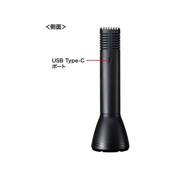 SANWA SUPPLY（サンワサプライ） ハンドマイク型拡声器スピーカー MM