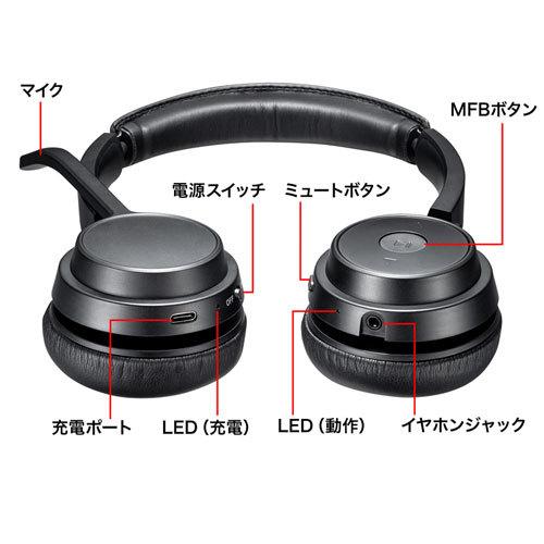 SANWA SUPPLY（サンワサプライ） Bluetoothヘッドセット(両耳タイプ