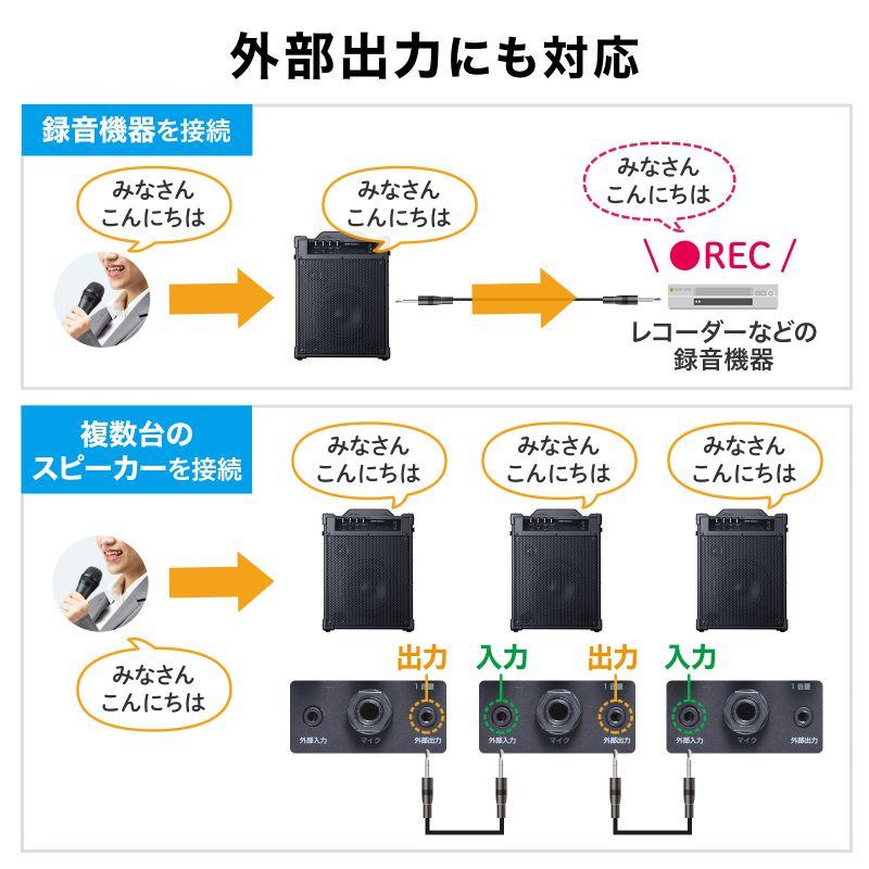 SANWA SUPPLY サンワサプライ ワイヤレスマイク付き拡声器 SANWA SUPPLY サンワサプライ ワイヤレスマイク付き拡声器