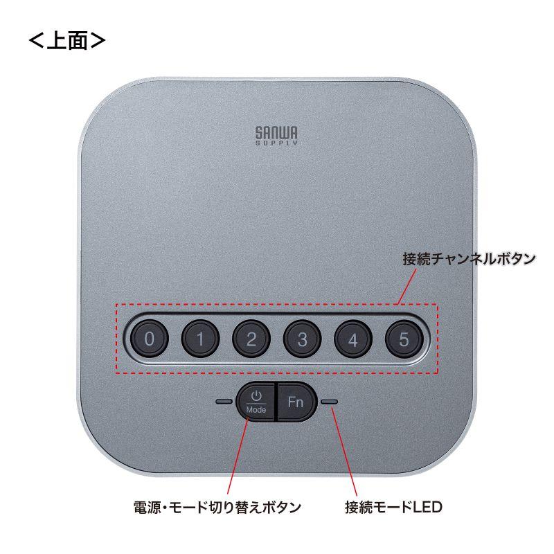 サンワサプライ Bluetooth会議スピーカーフォン(受信機のみ) MM サンワサプライ Bluetooth会議スピーカーフォン(受信機のみ) MM